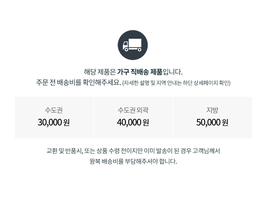 시크레 E0등급 폭깊은 주방 수납장 서랍장 1200 상부장 세트 BCF025C 상세 이미지 31