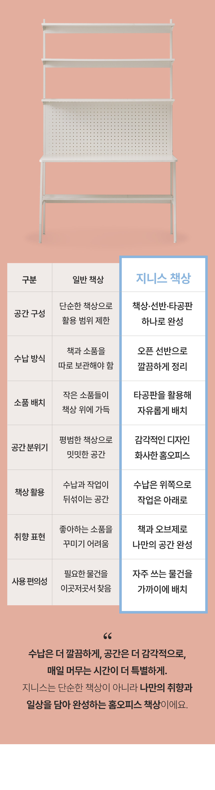 나무뜰 지니스 타공판 책상 원룸 홈오피스 일체형 수납 선반 책장 컴퓨터 책상 의자 세트 OCS017C 상세 이미지 5