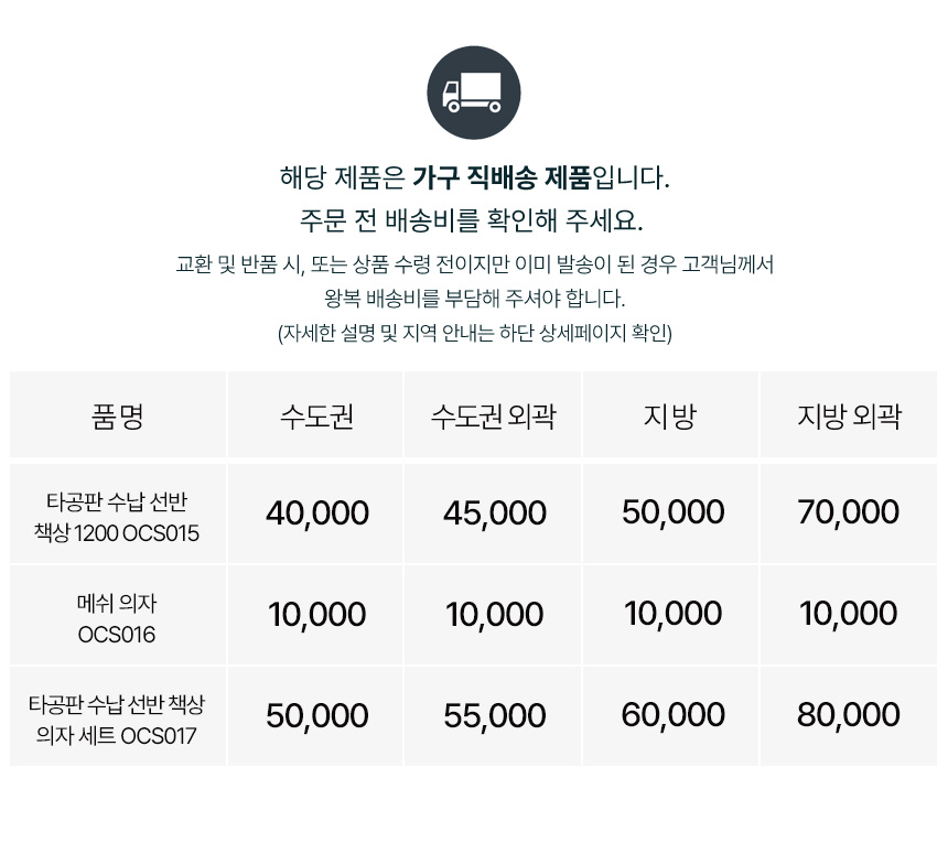 나무뜰 지니스 타공판 책상 원룸 홈오피스 일체형 수납 선반 책장 컴퓨터 책상 의자 세트 OCS017C 상세 이미지 29