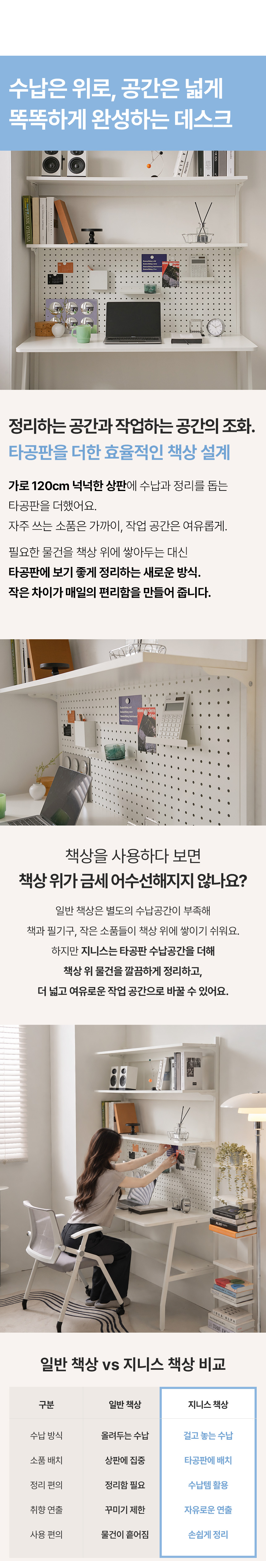 나무뜰 지니스 타공판 책상 원룸 홈오피스 일체형 수납 선반 책장 컴퓨터 책상 의자 세트 OCS017C 상세 이미지 15