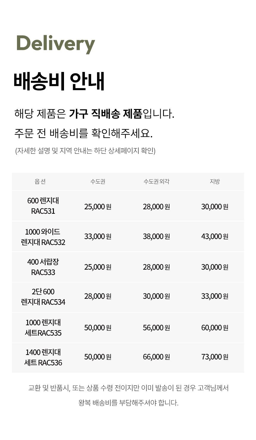 키노브 E0 큐커 미드센츄리 모듈 와이드 광파오븐 렌지대 세트 1400 RAC536C 상세 이미지 24